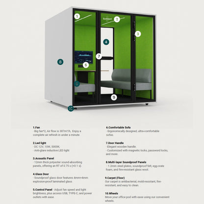 Meetingbox "Urban L2" für 6 Personen - Schallschutzkabine für vertrauliche Meetings - SoSilent Box