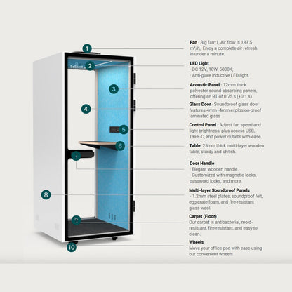 Meetingbox "Urban S" für 1 Person - schallisolierte Telefonbox - Raum in Raum - SoSilent Box