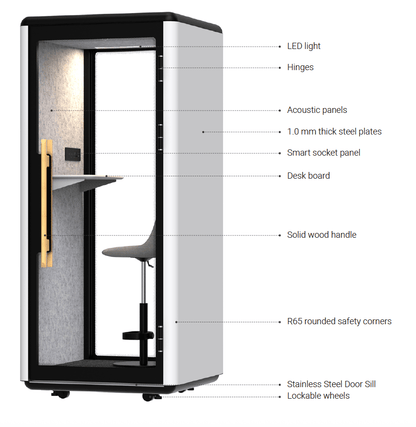 Spazio L1³ – box riunioni per 4 persone - SoSilent Box